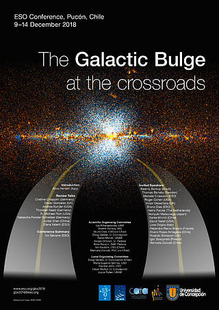 The Galactic Bulge at the crossroads