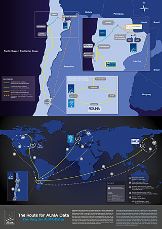 Poster: The Route for ALMA Data