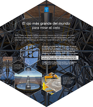 ELT Hexagon Panel 8 (Spanish)