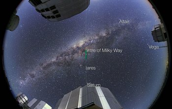 Aufnahme des Universums in Ultra High Definition