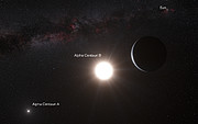 Künstlerische Darstellung des Planeten um Alpha Centauri B (beschriftet)
