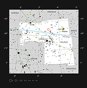 Le jeune système d'étoiles doubles HK Tauri dans la constellation du Taureau 
