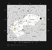 Sternentstehungsgebiete im Sternbild Carina (der Schiffskiel)