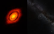 Comparación de HL Tauri con el Sistema Solar 