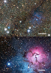 Comparaison entre les images de la Nébuleuse du trèfle acquises dans les domaines visible et infrarouge