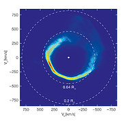 De bewegingen van het materiaal rond de witte dwerg SDSS J1228+1040