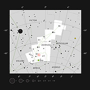 LHA 120-N55 en la constelación de Doradus