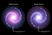 Curvas de rotación de las galaxias