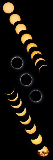 Imagem composta do eclipse total do Sol de 13 de novembro de 2012