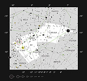Mlhovina Carina v souhvězdí Carina (Lodní kýl)