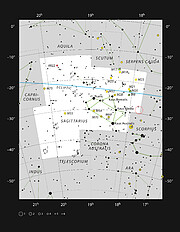 Location of the Galactic centre in the night sky