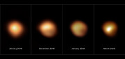 Overfladen af Betelgeuse før og under dens Great Dimming i 2019-2020 (annoteret)