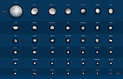 42 asteroider er afbildet med ESOs VLT (annoteret)