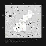 Emplacement de l'amas NGC 1850 dans la constellation de la Dorade