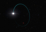 Illustration af systmet med det tungeste sorte hul af stjernetype i vores galakse