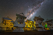 Die Milchstraße über den Antennenschüsseln von ALMA