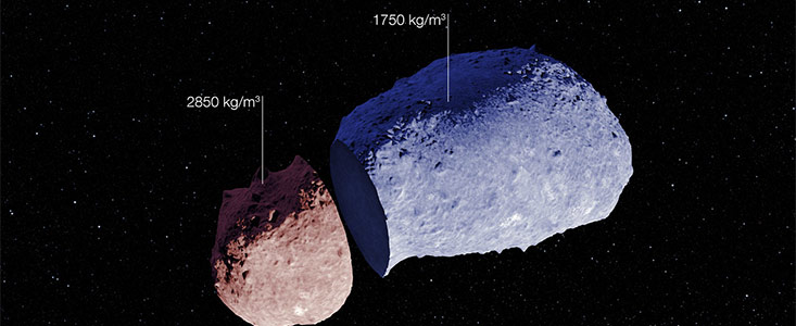Schematische afbeelding van planetoïde (25143) Itokawa