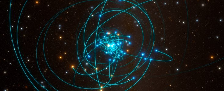 Orbits of stars around black hole at the heart of the Milky Way