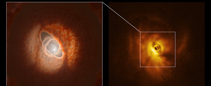 De binnenste ring van GW Orionis: model en SPHERE-waarnemingen