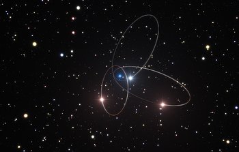 Aanwijzing voor relativistische effecten bij sterren die rond het superzware zwarte gat in het centrum van de Melkweg bewegen