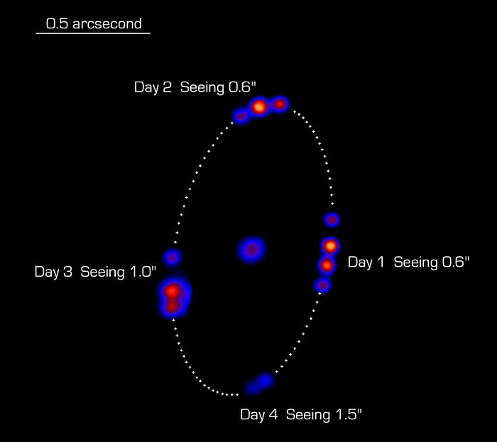 The orbital motion of Linus around (22) Kalliope