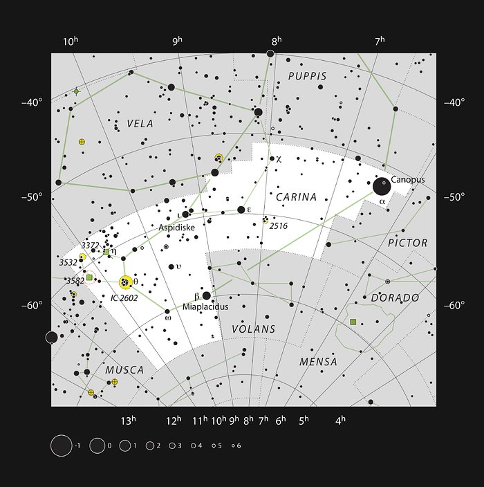 NGC 3582 in the constellation of Carina