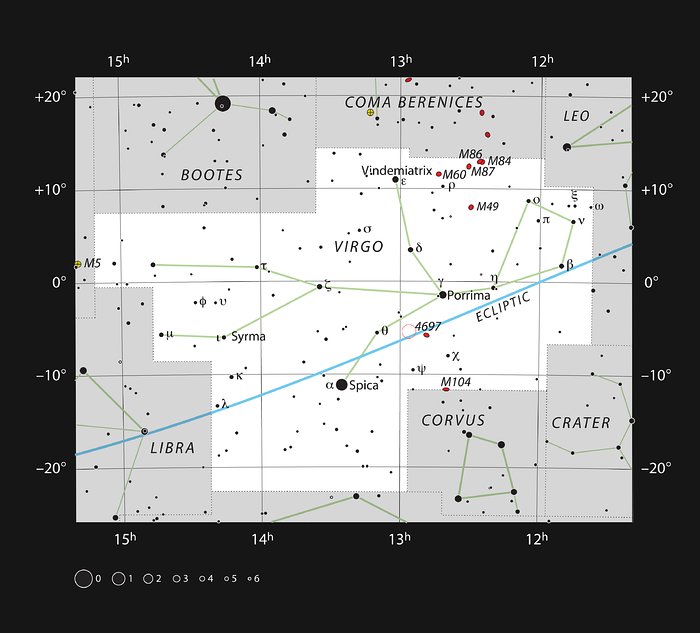Position of the quasar 3C 279 in the constellation of Virgo