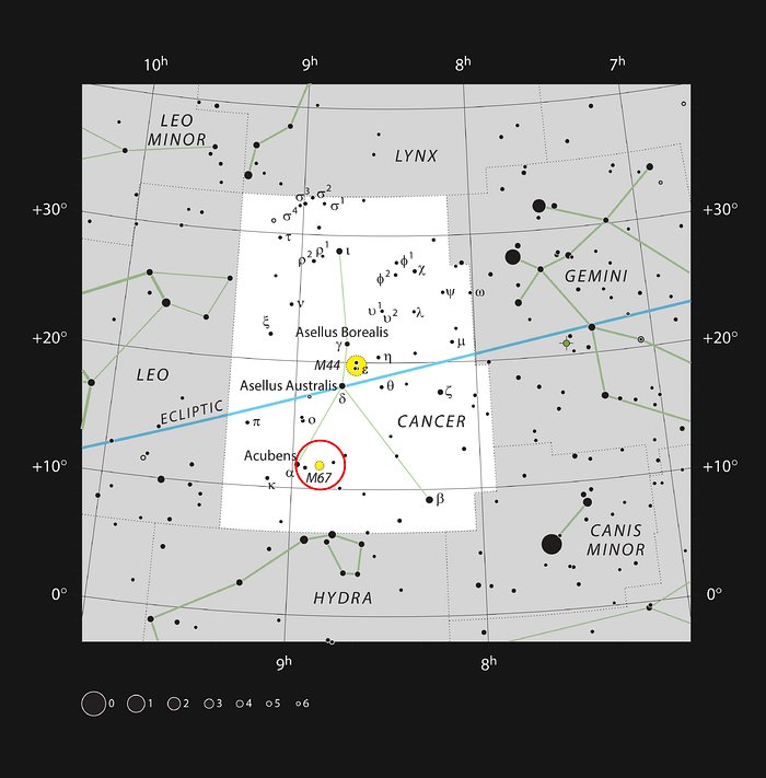 O enxame estelar Messier 67 na constelação do Caranguejo