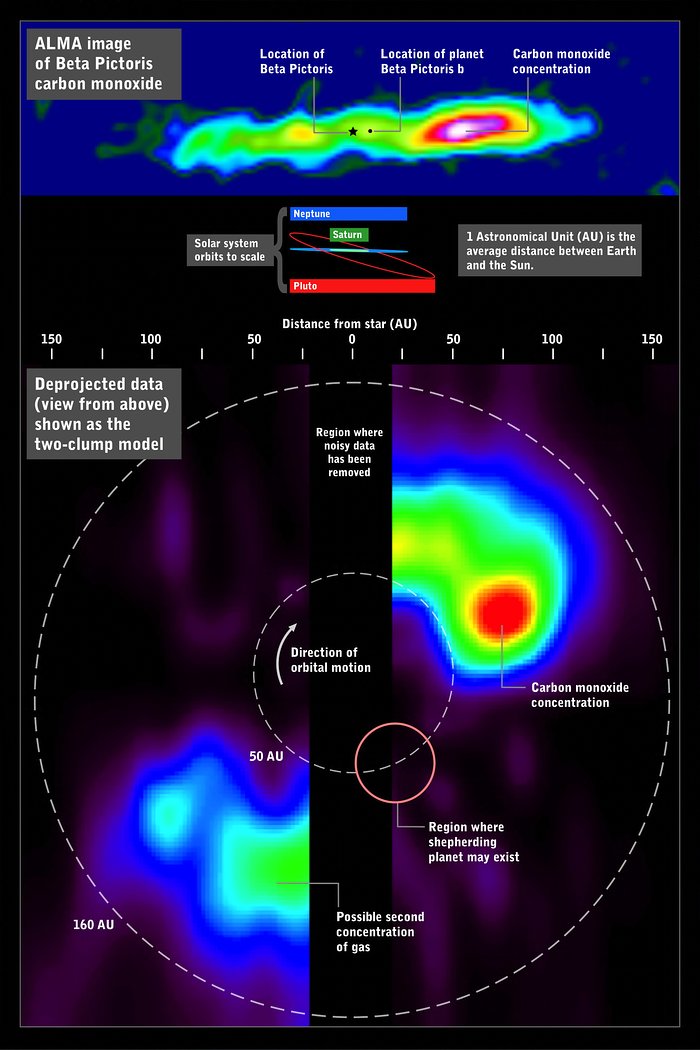 Immagine ALMA del monossido di carbonio intorno a Beta Pictoris (infografica)