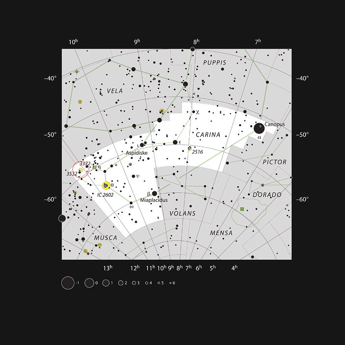 Die Position des hellen Sternhaufens NGC 3532 im Sternbild Carina