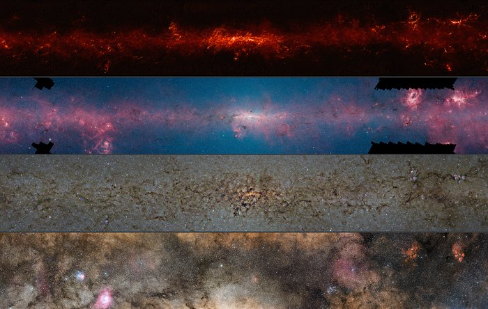Comparación de la parte central de la Vía Láctea en diferentes longitudes de onda