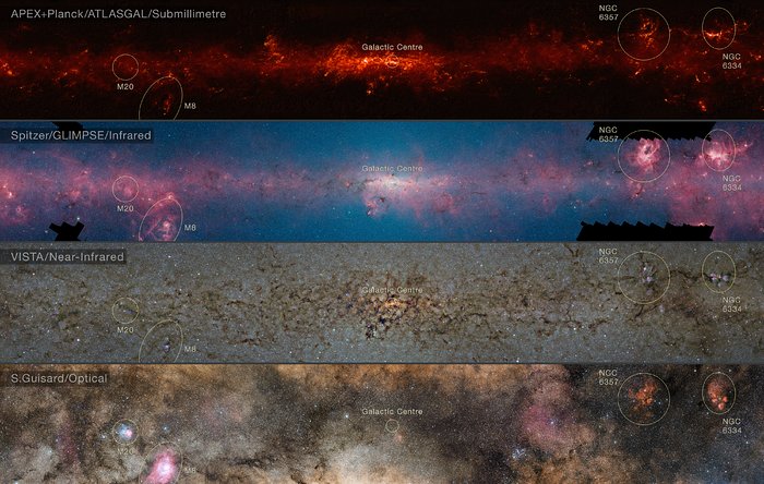 Comparación de la parte central de la Vía Láctea en diferentes longitudes de onda (con anotaciones)