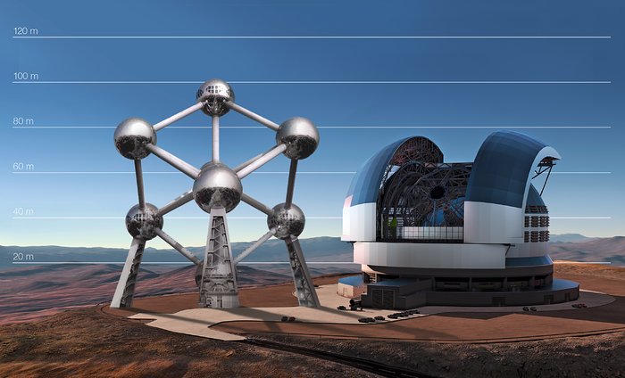 E-ELT jämfört med Atomium, Bryssel, Belgien