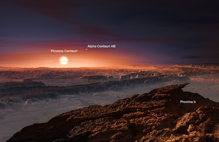 Rappresentazione artistica del pianeta in orbita intorno a Proxima Centauri (con note)