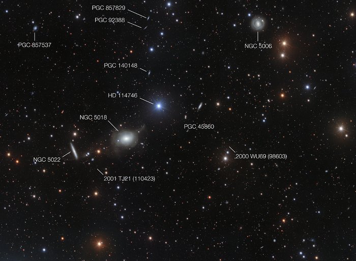 Annotated view of the sky surrounding NGC 5018