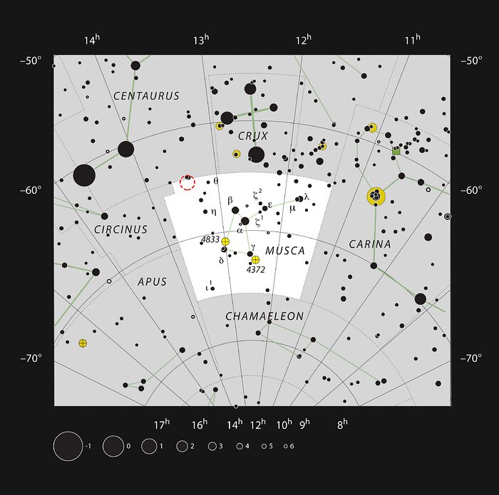 Ubicación de TYC 8998-760-1, en la constelación de la Mosca