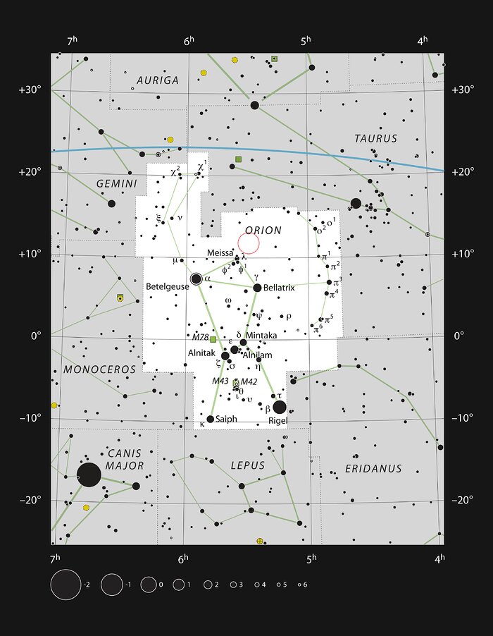 GW Orionis i stjernebilledet Orion