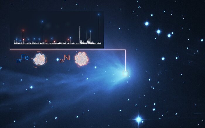 Detección de metales pesados en la atmósfera del cometa C/2016 R2
