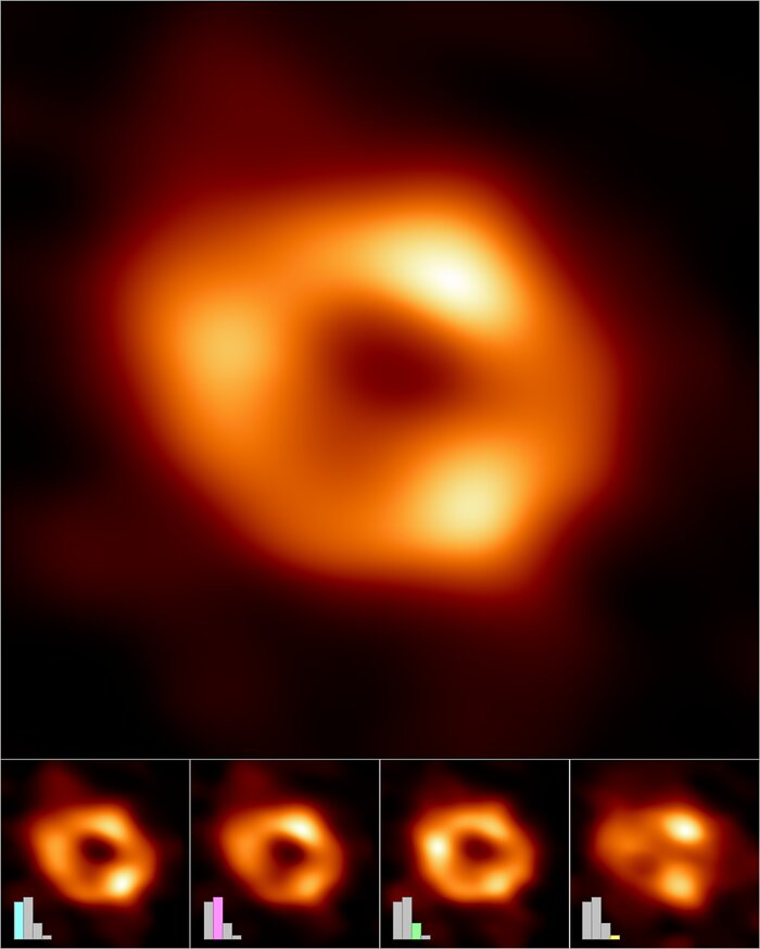 Hoe de foto van het zwarte gat in het Melkwegcentrum is gemaakt