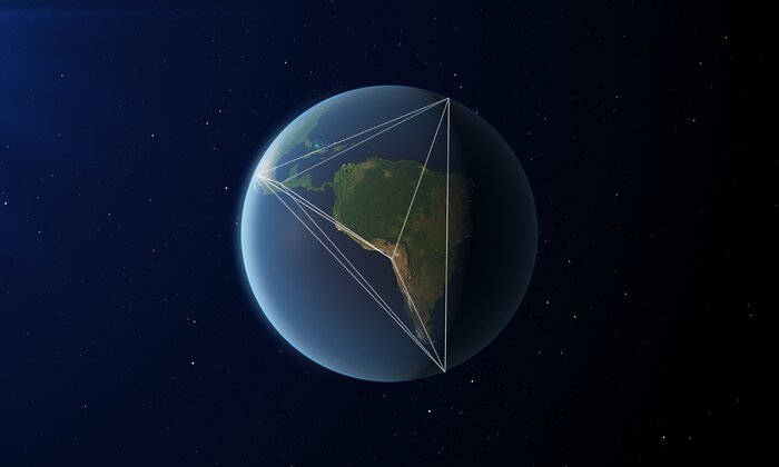 EHT, uma rede à escala planetária