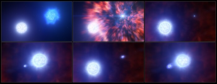 Eine Supernova hinterlässt ein kompaktes Objekt in einem Doppelsternsystem