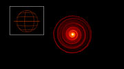 Faire des coupes dans l’image 3D d’ALMA de la matière autour de l’étoile géante rouge R Sculptoris