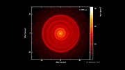 Modelo de evolução da matéria que circunda a estrela gigante vermelha R Sculptoris durante 2000 anos