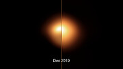 Betelgeuse antes e depois da diminuição de brilho (animação)