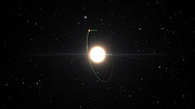 A órbita de WASP-76b em torno da sua estrela hospedeira WASP-76