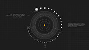 42 Asteroiden in unserem Sonnensystem und ihren Bahnen