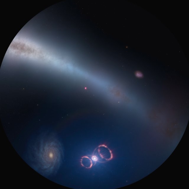 SN 1987A (fulldome)