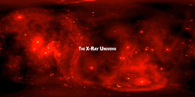 The X-Ray Universe Virtual Reality