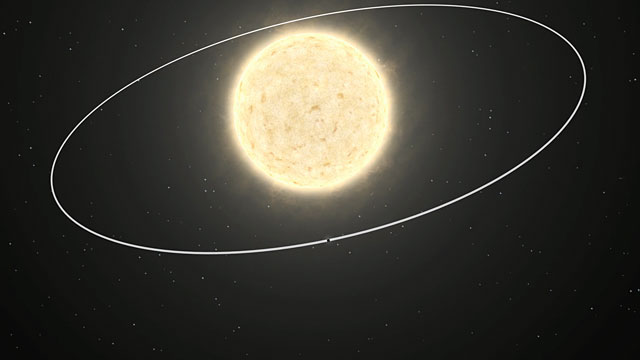 The orbit of the first planet of extragalactic origin (artist's impression)