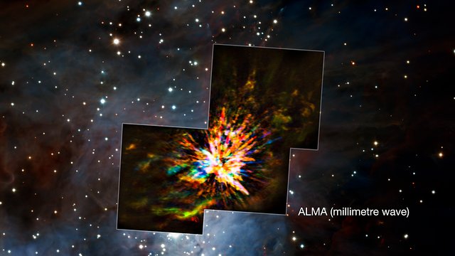Comparison of the ALMA and VLT views of an explosive event in Orion